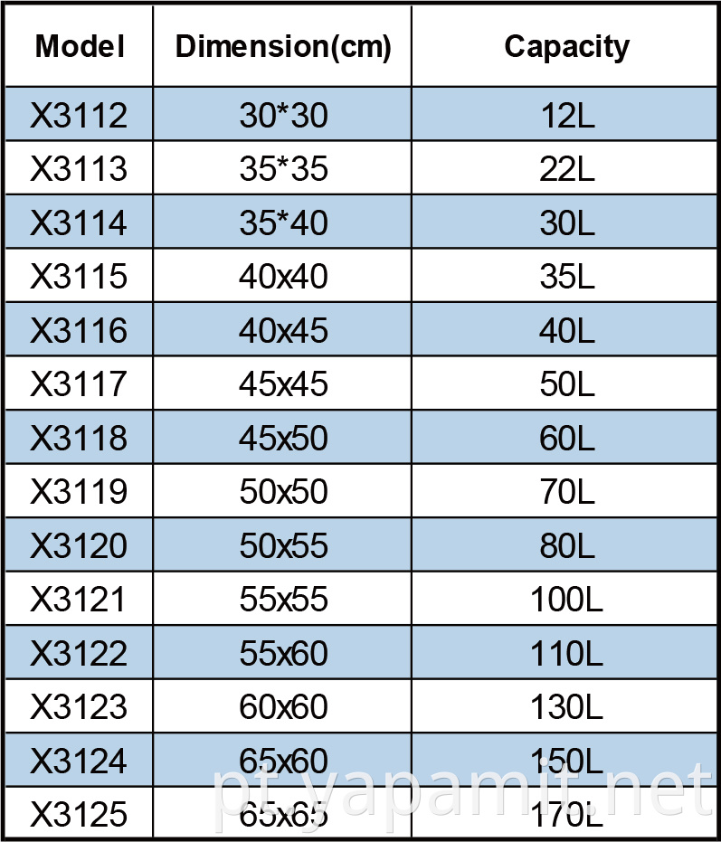 Product specifications